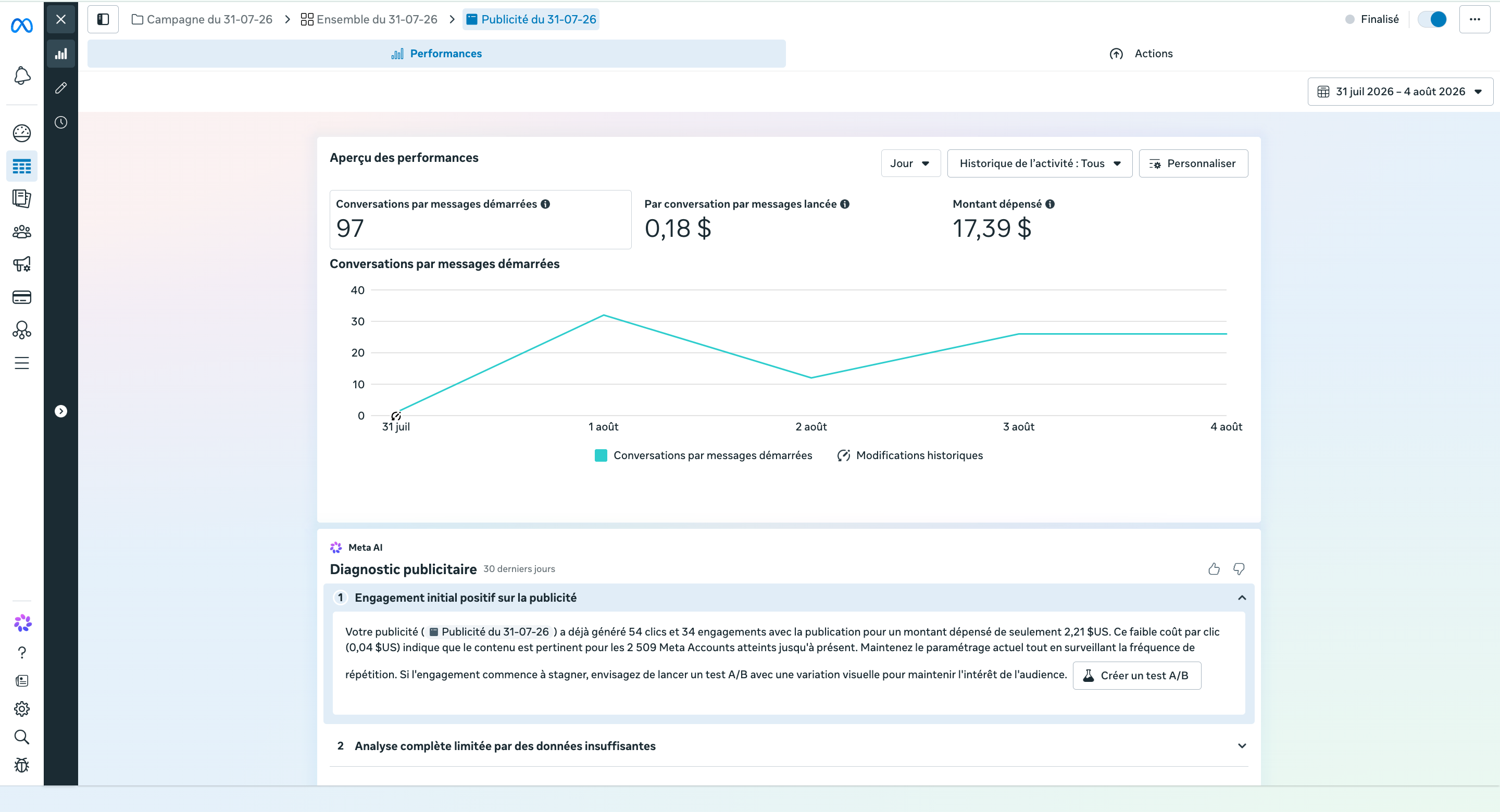 Campagne Meta Ads — Performance & Conversion — résultats de la campagne publicitaire
